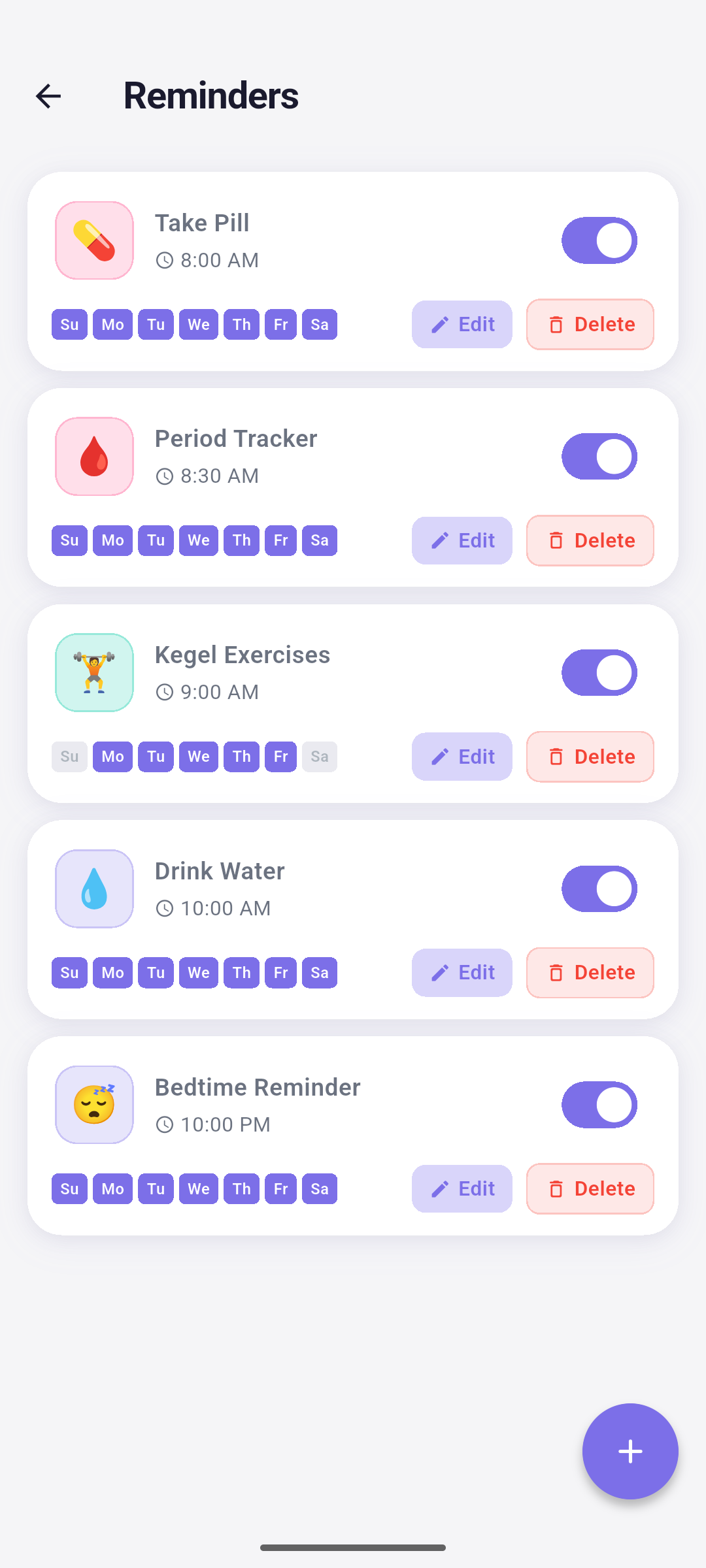 Flowly symptom log