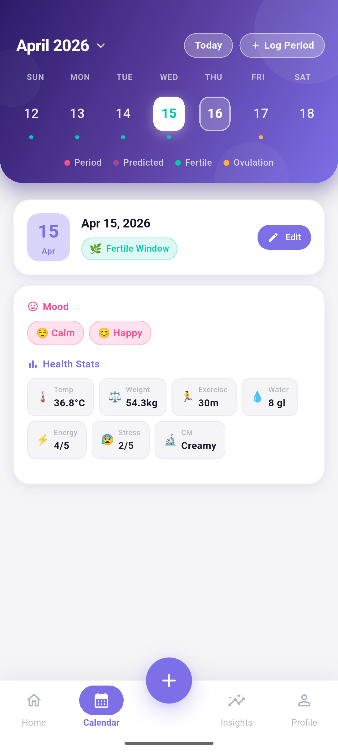 Flowly PCOS insights