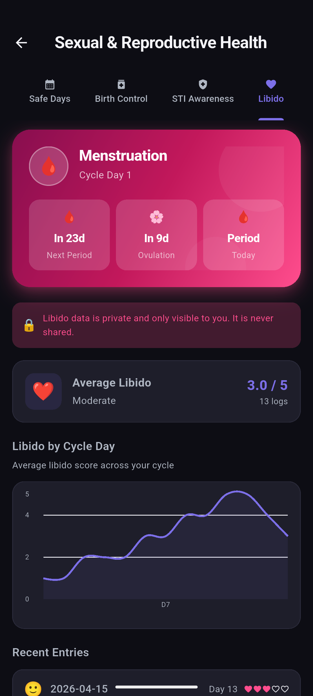 Flowly app screen