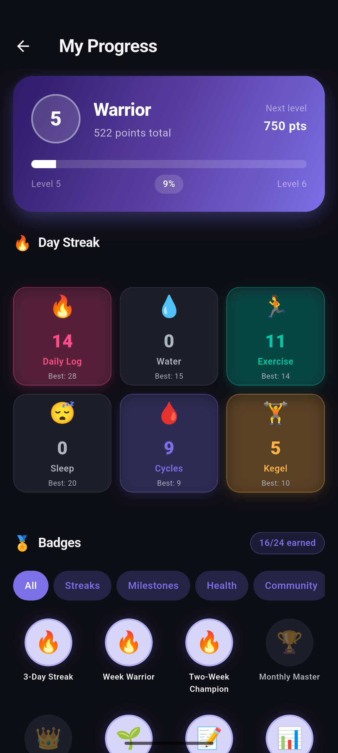 Flowly pregnancy week tracker